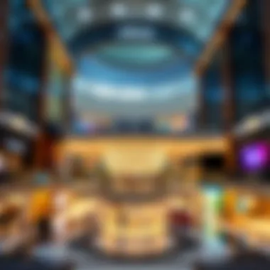 Circle Mall JVC: A Comprehensive Insight Summary Circle Mall JVC: A Comprehensive Insight Summary