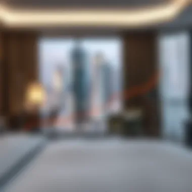 Potential Returns on Hotel Room Investments Graph illustrating potential returns from hotel room investments