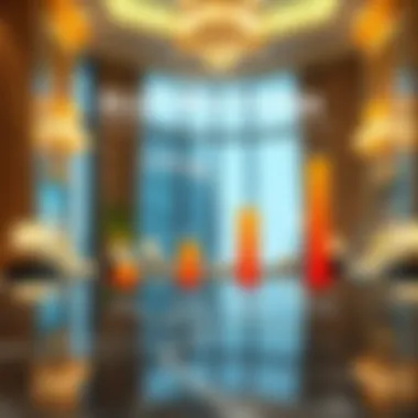 A graph illustrating the benefits of DLD waivers on property transactions.