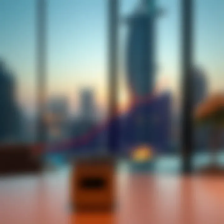 Graph illustrating service charge trends