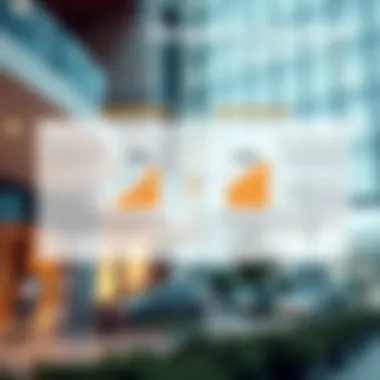 Infographic of maintenance services impact on property value